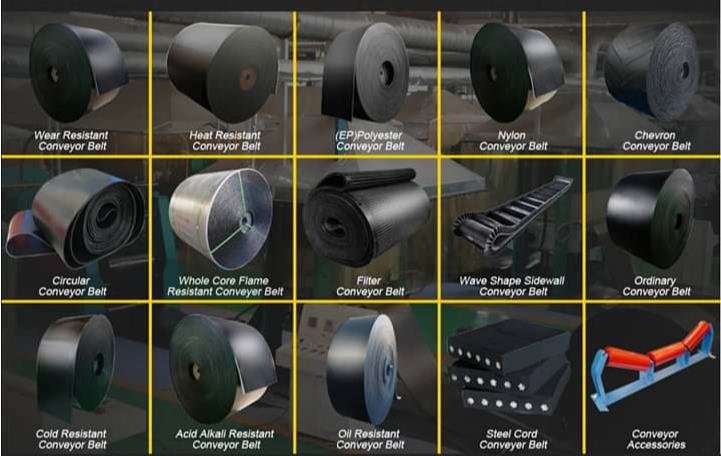 Conveyor Belt System